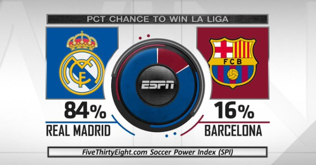 但比赛的进 但比赛的进